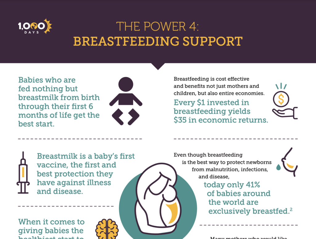 How Long Does Breast Milk Last? - Breastfeeding Support